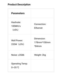 Goldshell Mini-Doge DOGECOIN & LITECOIN Crypto Mining ASIC (No PSU)