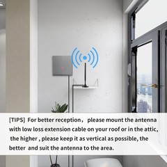Omni-Directional 915MHz LoRa Gateway Antenna with Magnet Base & 3M Cable