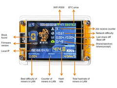 NerdMiner NMminer V2 1000+ KH/s Solo / Lottery Bitcoin Miner – BTC Screen UK