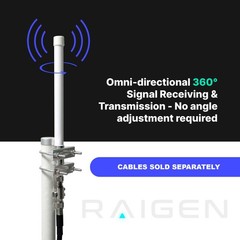 RAIGEN Helium Miner 10dBi Antenna LoRa 915 MHz 59in Outdoor Omni-Directional …