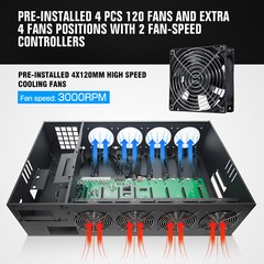 ETH Mining Rig Frame 8 GPU Miner Case w/ 4 Fan and 4GB RAM Mining Motherboard