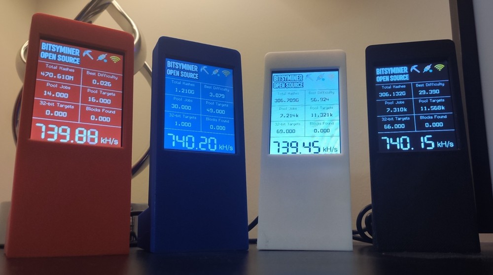 New BitsyMiner 750 KH/s — Solo Lottery Bitcoin Nerd Miner — Customisable -Crypto