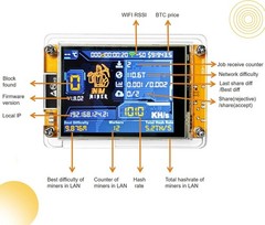 NerdMiner V2 — 2.8″ Display Crypto Miner, 1000KH/s Hash Rate#