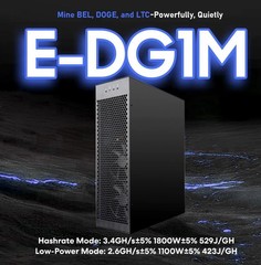 Goldshell E-DG1M ECHO Scrypt Miner 3.4GH/s 1800W w/ Power Supply (New Open Box)