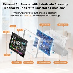 16 in 1 Air Quality Monitor Indoor 7″ Display 9 AQI+7 AQI Alerts,Portable Air…