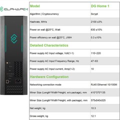 DE USA New DG Home 1 2.1GH/s 2100MH/s 630W LTC DOGE Scrypt ASIC Miner