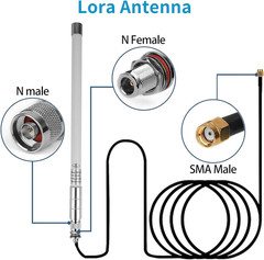 Waterproof 915Mhz Lora 5.8Dbi Fiberglass Antenna with 20Ft Low Loss KMR195