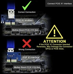 6 PIN PCI-E Riser Ver 0006c for Bitcoin Litecoin ETH Coin Mining Powered USB 3.0