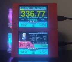 Dual RGB Donald Trump Nerd Miner — Solo Crypto Miner 2 x350+kh/s 2.8″ Screens