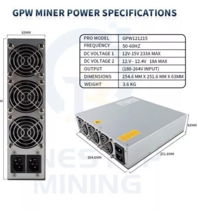 Gullpower Tech APW12 GPW121215 Power Supply PSU for Antminer S19XP 134T 141T