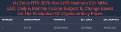 Full Crypto Mining Rig, Crypto MINER with (4) Zotac RTX 3070 GPUs NON-LHR