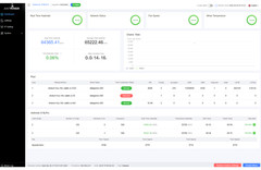 Antminer S19J Pro 96TH/s Bitcoin Miner/ Asic Miner Bitmain