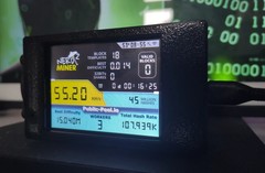 NEW EXCLUSIVE MODEL Nerd Miner v2 S21 — Solo Crypto Miner 350kh/s — Desk Gadget