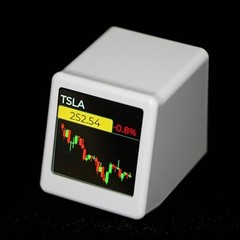 Digital Bitcoin Stock Ticker Monitor — Wi-Fi Clock, Weather, Humidity, Photo Sli