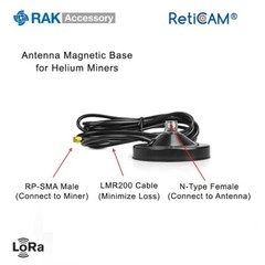 GENUINE RAK Magnetic Base for Helium Hotspot Antennas — RAK Authorized Reseller