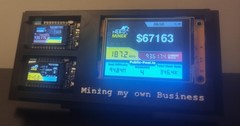 Nerd Miner Crypto Mining Rig — 3 x 350 kh/s — Wall Mountable — Desk Gadget — BTC