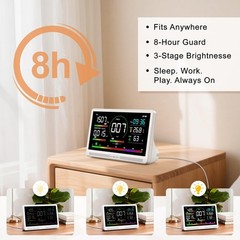 16 in 1 Air Quality Monitor Indoor 7″ Display 9 AQI+7 AQI Alerts,Portable Air…