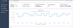 Iceriver AE2 Aleo Miner — 720 MH/s — Professional ASIC Miner (ICERIVER-AE2-720)