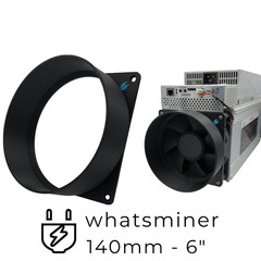 140mm to 6 Inch — Fan Shroud Adapter Crypto ASIC Miner Silencer Whatsminer M50S