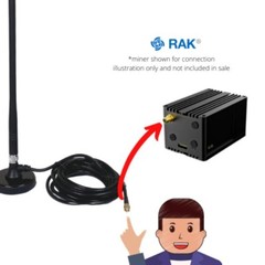 9 Helium Hotspot Miner 5.8 dBi Indoor Antenna & Magnet Base  (ships within 24hr)