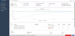 IceRiver AE1 Lite ALEO Crypto ASIC Miner — 300Mh/s 500W — US Seller