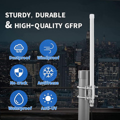 Lora 915mhz Antenna 5.8dbi Long Range Antenna with 10ft Cable for Helium Hotspot