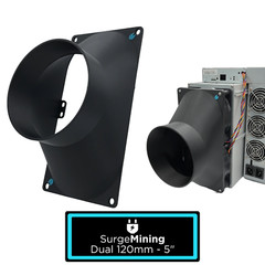 Dual 120mm to 5 Inch Max — Fan Shroud Adapter ASIC Antminer IceRiver Goldshell