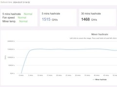 IceRiver KS1 1Th 600W Kaspa Miner OVERCLOCKED 1.5TH