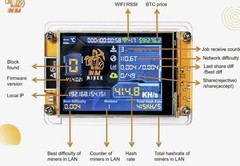 Nerdminer V2 1000kh/s BTC Solo Lottery Miner with 2.8-Inch Screen + Acrilyc Cas
