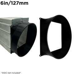 Antminer S9 Case to 6″ Inch Fan Shroud Silencer Cooling Crypto ASIC Chassis BTC