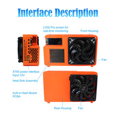 NerdQX 8TH/s Bitcoin Miner 170W Low Noise Open Source ASIC BTC Solo Mining Rig