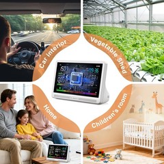 16 in 1 Air Quality Monitor Indoor 7″ Display 9 AQI+7 AQI Alerts,Portable Air…