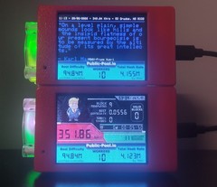 Dual RGB Donald Trump Nerd Miner — Solo Crypto Miner 2 x350+kh/s 2.8″ Screens