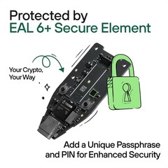 Advanced Security Hardware Wallet — Easily Manage and Backup Digital Assets