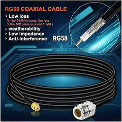 Waterproof 915Mhz Lora 5.8Dbi Fiberglass Antenna with 20Ft Low Loss KMR195