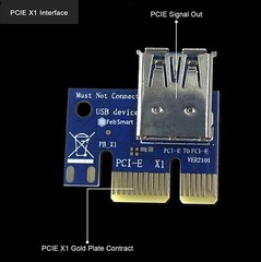 6 PIN PCI-E Riser Ver 0006c for Bitcoin Litecoin ETH Coin Mining Powered USB 3.0